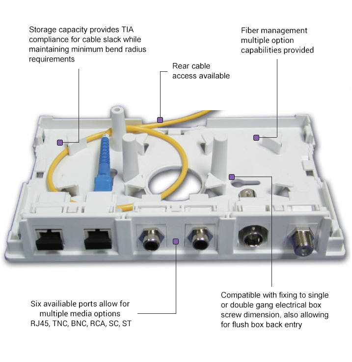 MUTOA Multi-User Telecommunications Outlet Assembly, N1301-01011